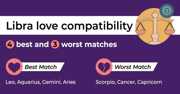 4 best and worst matches for Libra Idle match for marriage